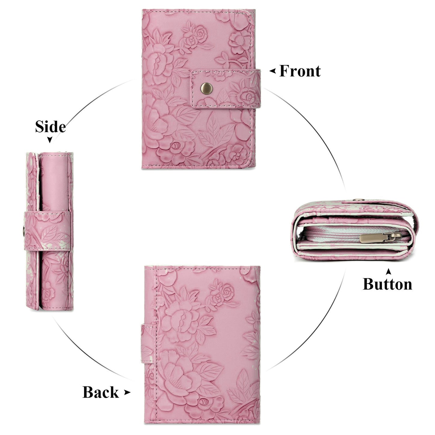 Pretty in Pink wallet, front back and side views
