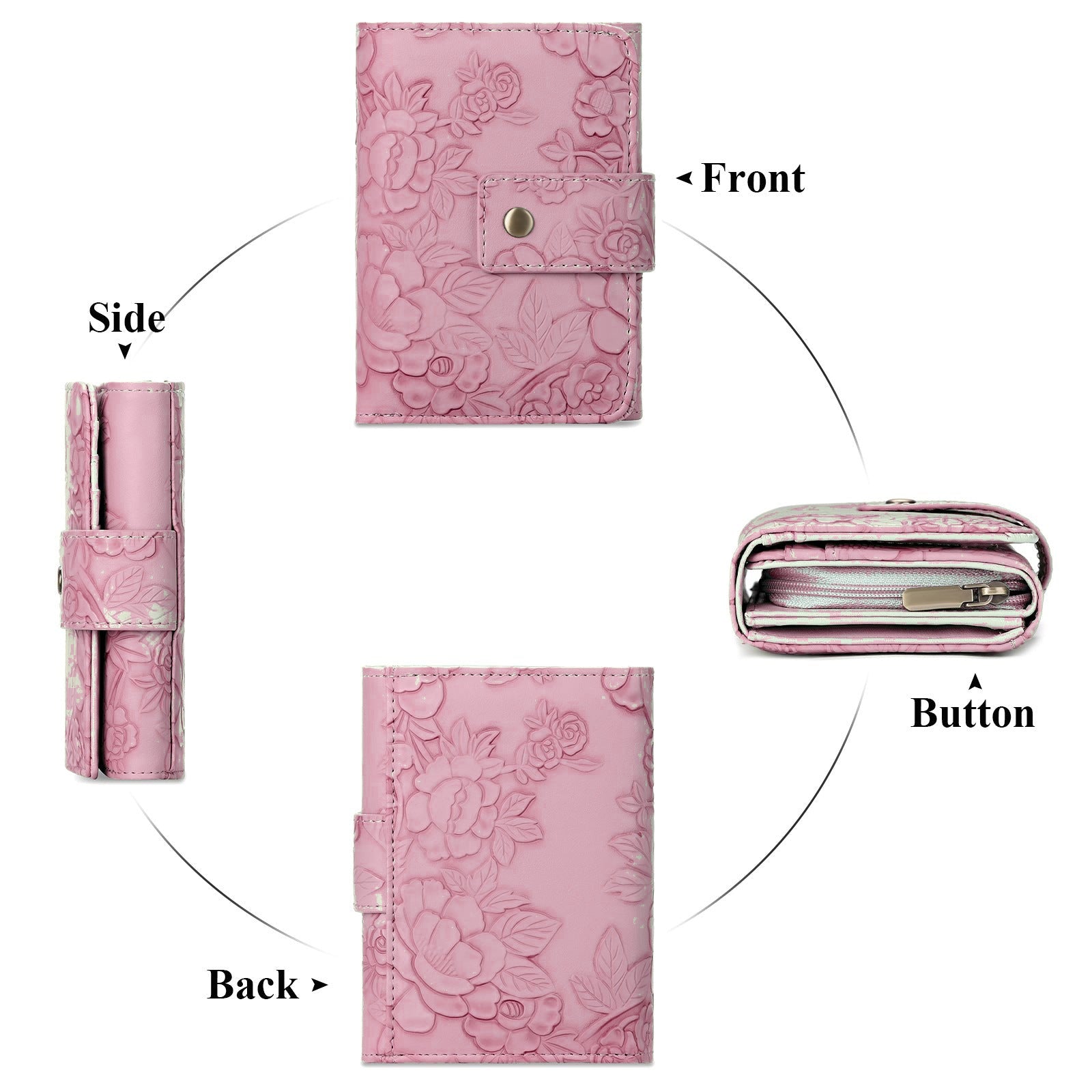 Pretty in Pink wallet, front back and side views